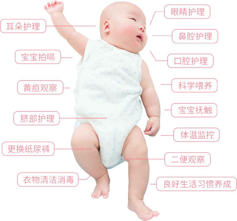 宝宝护理